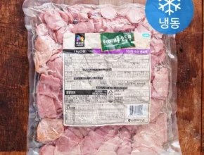 정말 놓치기 아까운 모듬햄 후기